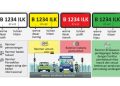Warna dan arti pelat nomor kendaraan di Indonesia
