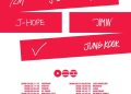 Jadwal lengkap World Tour 2026-2027, Indonesia pada bulan Desember